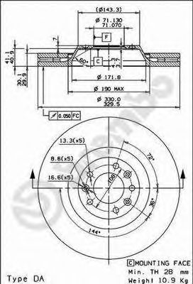 Disc frana