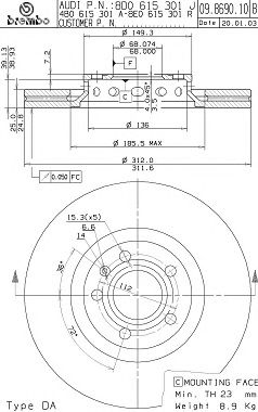 Disc frana