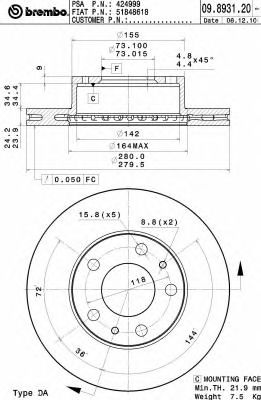 Disc frana