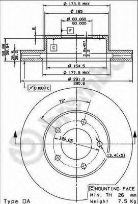 Disc frana