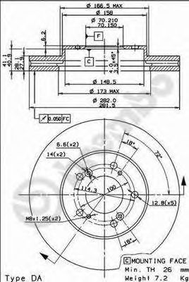 Disc frana