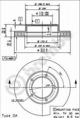 Disc frana