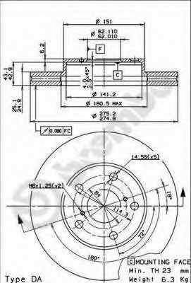 Disc frana