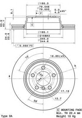 Disc frana