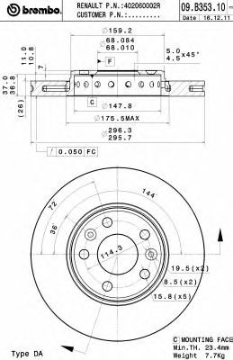 Disc frana