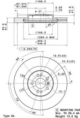 Disc frana