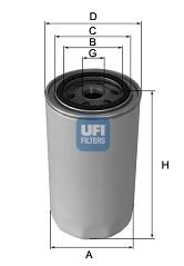 Filtru hidraulic, sistem directie