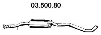 Toba esapamet intermediara