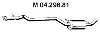 Toba esapamet intermediara