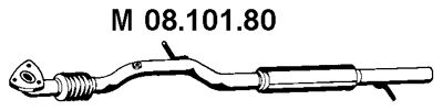 Toba esapamet intermediara