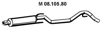 Toba esapamet intermediara