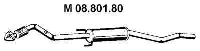 Toba esapamet intermediara