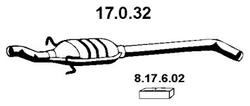 Toba esapamet intermediara