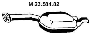 Toba esapamet intermediara