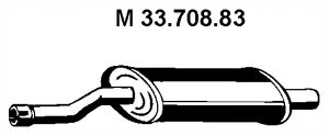 Toba esapamet intermediara