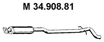 Toba esapamet intermediara