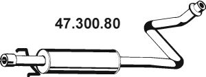 Toba esapamet intermediara