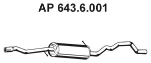 Toba esapamet intermediara