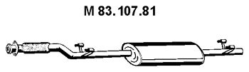 Toba esapamet intermediara