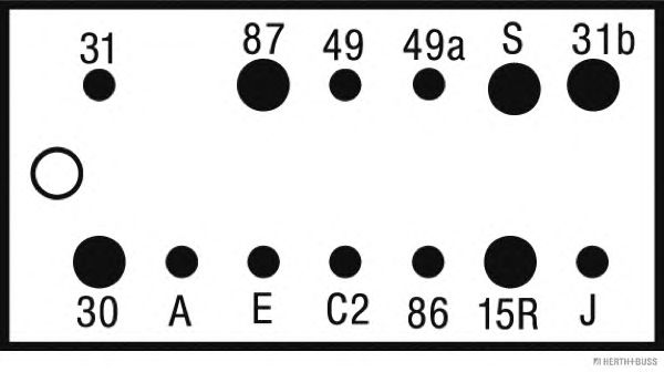 Modul semnalizare