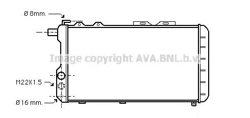 Radiator, racire motor