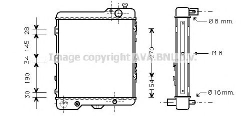 Radiator, racire motor