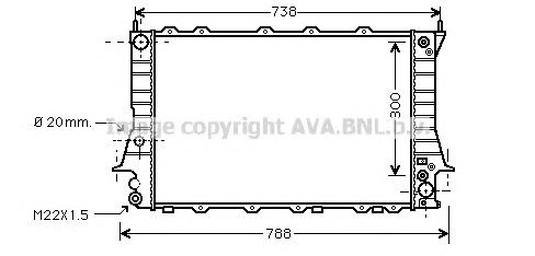 Radiator, racire motor