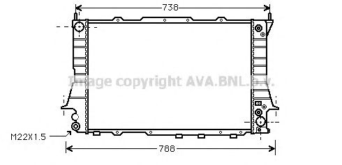 Radiator, racire motor