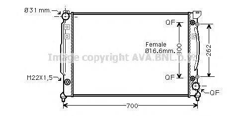 Radiator, racire motor