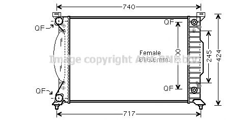 Radiator, racire motor