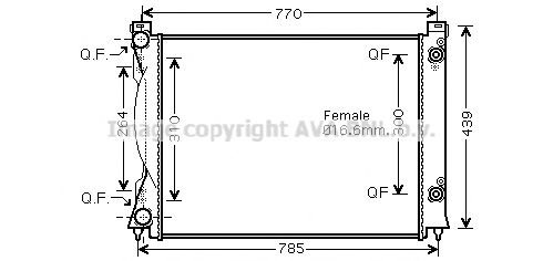 Radiator, racire motor