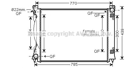 Radiator, racire motor