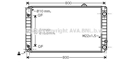 Radiator, racire motor