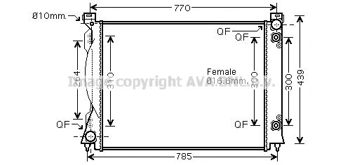 Radiator, racire motor