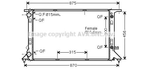 Radiator, racire motor