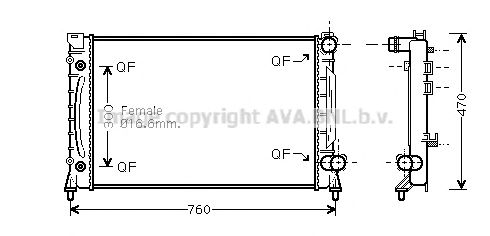 Radiator, racire motor