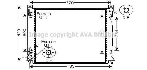 Radiator, racire motor