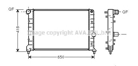 Radiator, racire motor