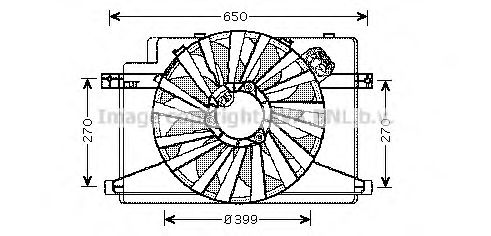 Ventilator, radiator