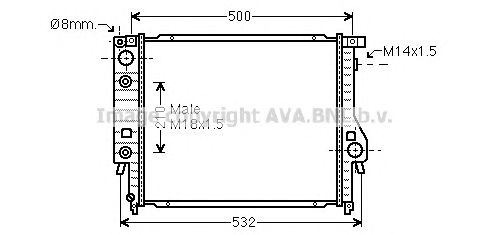 Radiator, racire motor