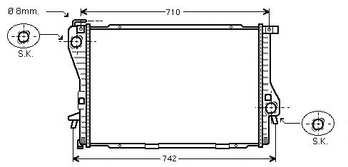 Radiator, racire motor