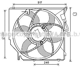 Ventilator, radiator