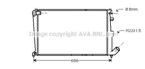 Radiator, racire motor