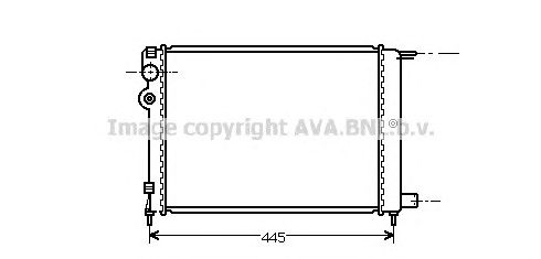 Radiator, racire motor