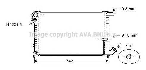 Radiator, racire motor