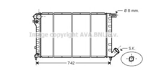 Radiator, racire motor