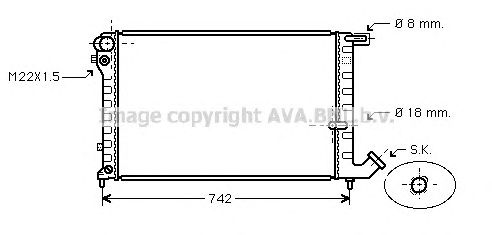 Radiator, racire motor