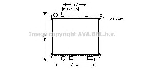 Radiator, racire motor