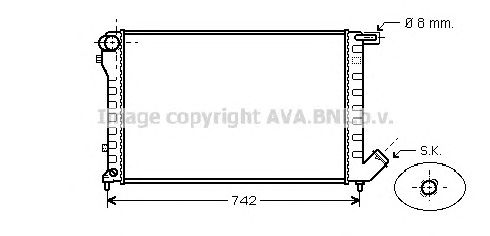 Radiator, racire motor