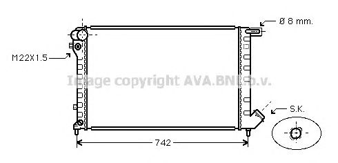 Radiator, racire motor